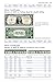 Red Book Series #29: United States Paper Money, 9th Edition - The Definitive Grade-by-Grade U.S. Paper Money Collecting and Retail Price Guide with ... ID, & Full-Color Images for Collectors