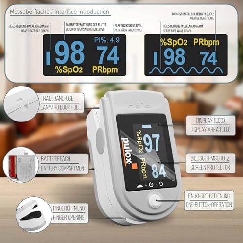 Pulsoximeter Pulox PO-200 Solo in Grau - Messung von Sauerstoffsättigung (SpO₂), Herzfrequenz (Puls) und Perfusions Index (PI)
