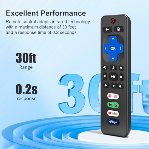 Image of (Pack of 2) Replacement for Roku-TV-Remote-Control, for TCL Roku /Onn Roku /Hisense Roku /Sharp Roku /Philips Roku Series Smart TVs (Not for Roku Stick, Box, Premiere and Players)