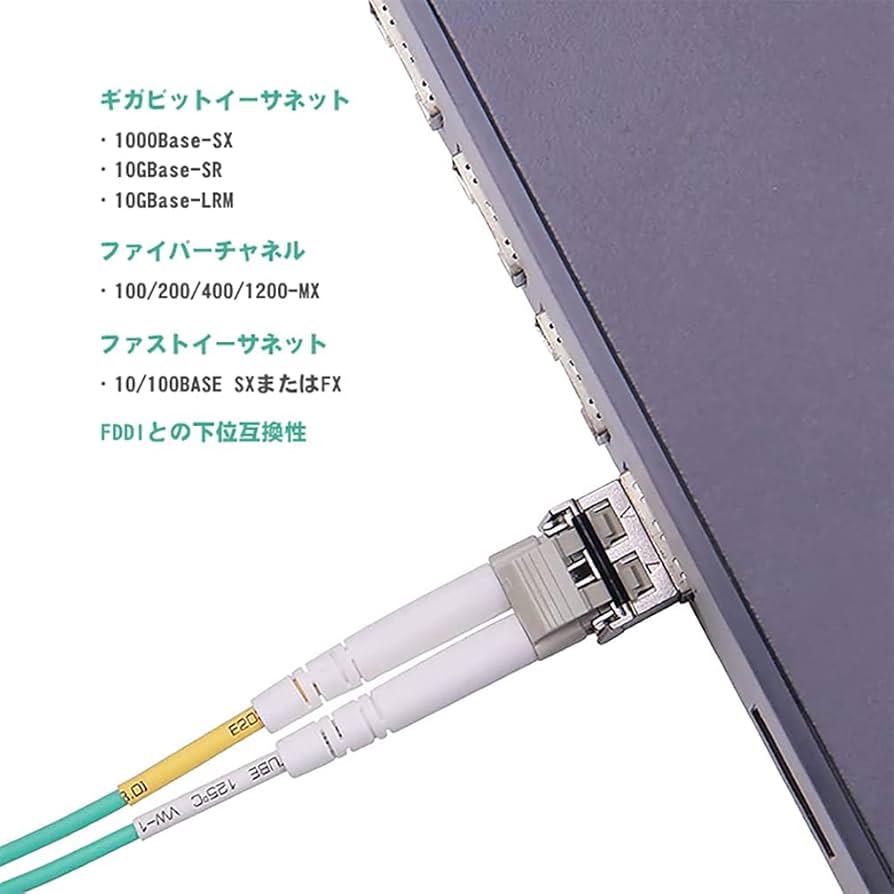 サーバーラク用OM3ケーブル 7個セット サーバーラク用OM3ケーブル 7個セット サーバーラク用OM3