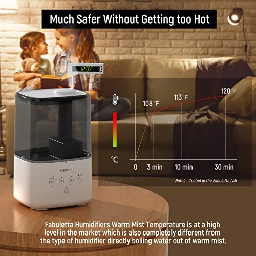 Fabuletta Cool And Warm Mist Humidifiers For Bedroom Home, 4.5L Quiet Ultrasonic Humidifiers With 3 Mist Modes, 360° Nozzle, Essential Oil Diffeser, Quickly Humidify For Whole House Baby Nursery #TOP2
