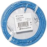 Electraline