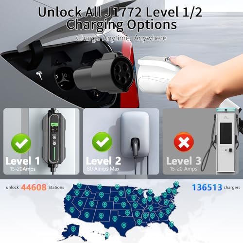 J1772 to Tesla Adapter - Max 80A 250V AC, EV Charging Adapter for Tesla Model 3/Y/X/S, Safety Certified,Easy Setup J1772 to Tesla Adapter for Tesla Cars Only