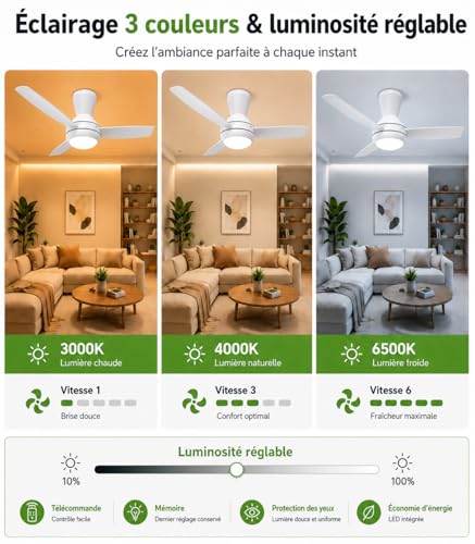 Airwit Silencieux Ventilateur Plafond avec Lumiere LED 106cm, 3 Pales à Clipser, Dimmable Lampe Ventilateur Plafond avec Telecommande pour Chambre Salon Cuisine, Installation Express, Blanc – vue 5