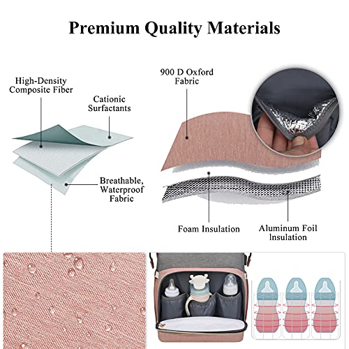 Anwtotu 001 Diaper Bag With Changing Station,Diaper Bag Backpack，7 In 1 Travel Diaper Bag,Mommy Bag thumb #5