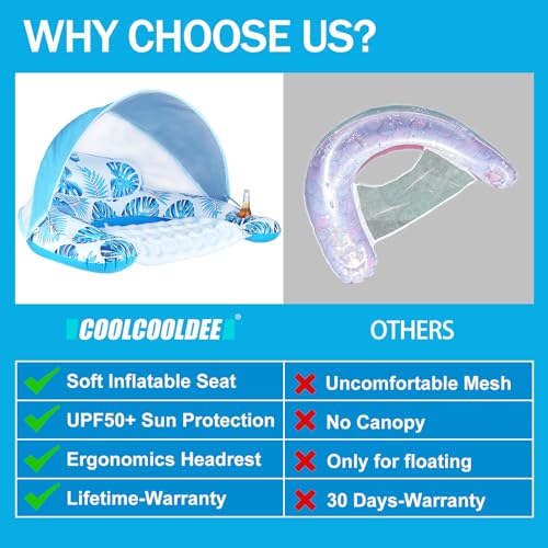 Image of COOLCOOLDEE Pool Float with Canopy, Cup Holder - XL Pool Chair Lounge Float with Adjustable Sun Shade Cover, Drink Holder, Ergonomic Headrest,Inflatable Pool Float for Adults