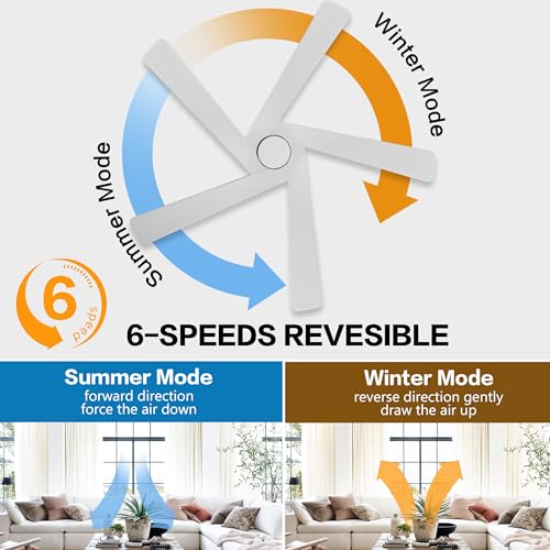WINGBO 54 Inch Flush Mount DC Ceiling Fans without Lights, 5 Carved Solid Wood Blades, 6-Speed Reversible DC Motor, Low Profile Hugger Ceiling Fan No Lights for Indoor and Outdoor, Gloss White by WINGBO - Image 3
