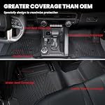 LASFIT Floor Mats for Honda Passport 2026 Extended Door Sill Coverage - Image 3