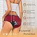 Incontinence Underwear for Women Leakproof 2.0 High Absorbency Period Panties Ladies Leakproof Menstrual Bladder Control Washable Cotton Briefs Multipack