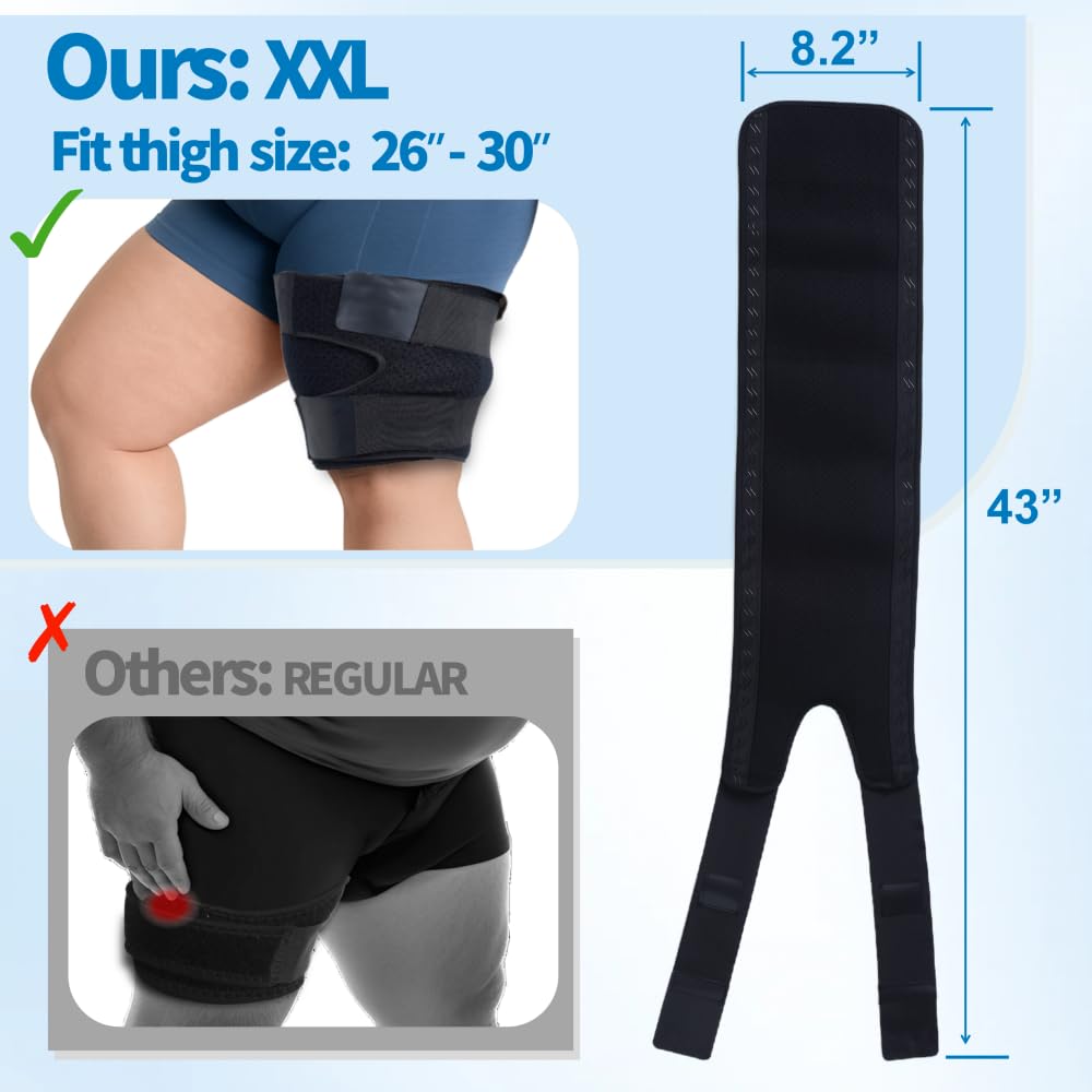 King Mills Upper Thigh Compression Sleeve, Ideally Used as Compression for Thighs for Women or Thigh Sleeves for Men, Providing Support for Pulled Groin Muscle, Quadricep, and Injury Strain Recovery. - Image 2