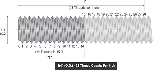 Miniatura 2 de JOUNJIP Puntas de soldador de plástico, 2 unidades, cabeza plana de soldadura de plástico y puntas en forma de cono, para kit de herramientas de