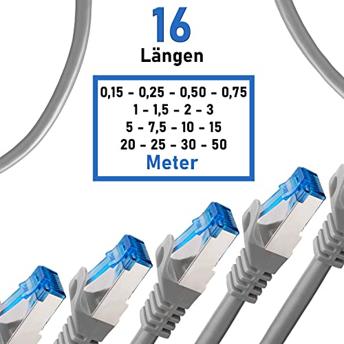 BIGtec Ethernet Cable 1m Internet Cable CAT 7 grey High Speed double shielded S/FTP RJ45 LAN compatible Gaming PC Laptop Computer Playstation 5 PS5 PS4 Xbox Smart TV Box NAS Network Switch - Image 3