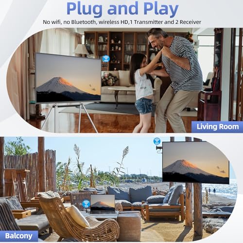 Wireless Video Transmitter HDMI