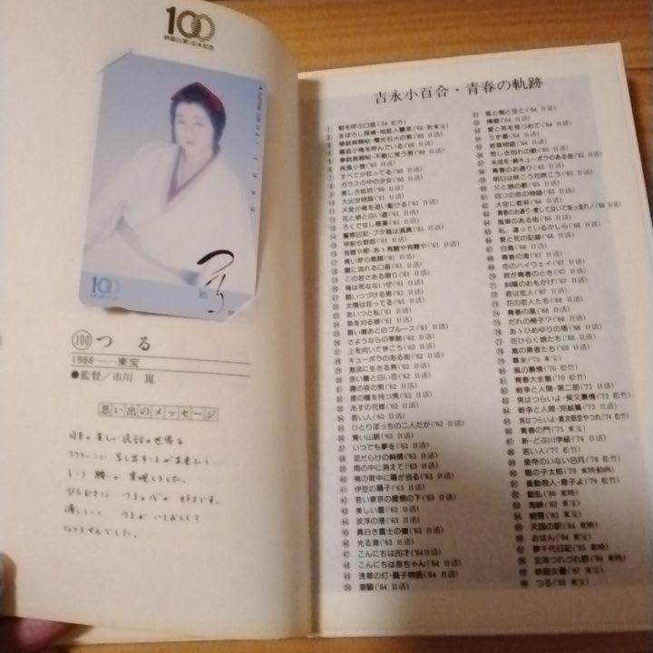吉永小百合映画百本記念 Amazon.co.jp: 吉永小百合 サイン本 夢一途 映画出演100本記念