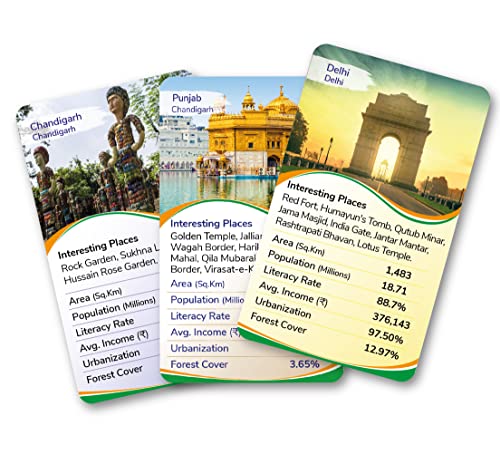 Image of Kaizen MicroLessons Smart Cards. (Geography 3in1 Combo) for Kid