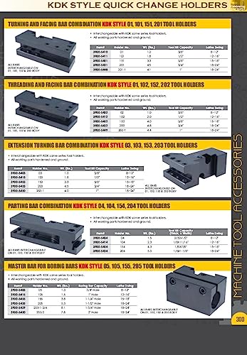 HHIP 3900-5424 Juego Portaherramientas y 6 Piezas miniatura 3