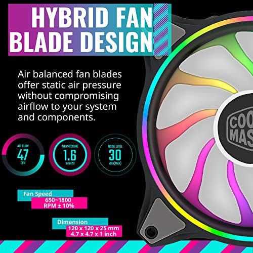 Cooler Master MasterFan MF120 Halo 3in1 Duo-Ring ARGB 3-Pin Fan, 24 Independently LEDS, 120mm PWM Static Pressure Fan, Absorbing Pads for Computer Case & Liquid Radiator