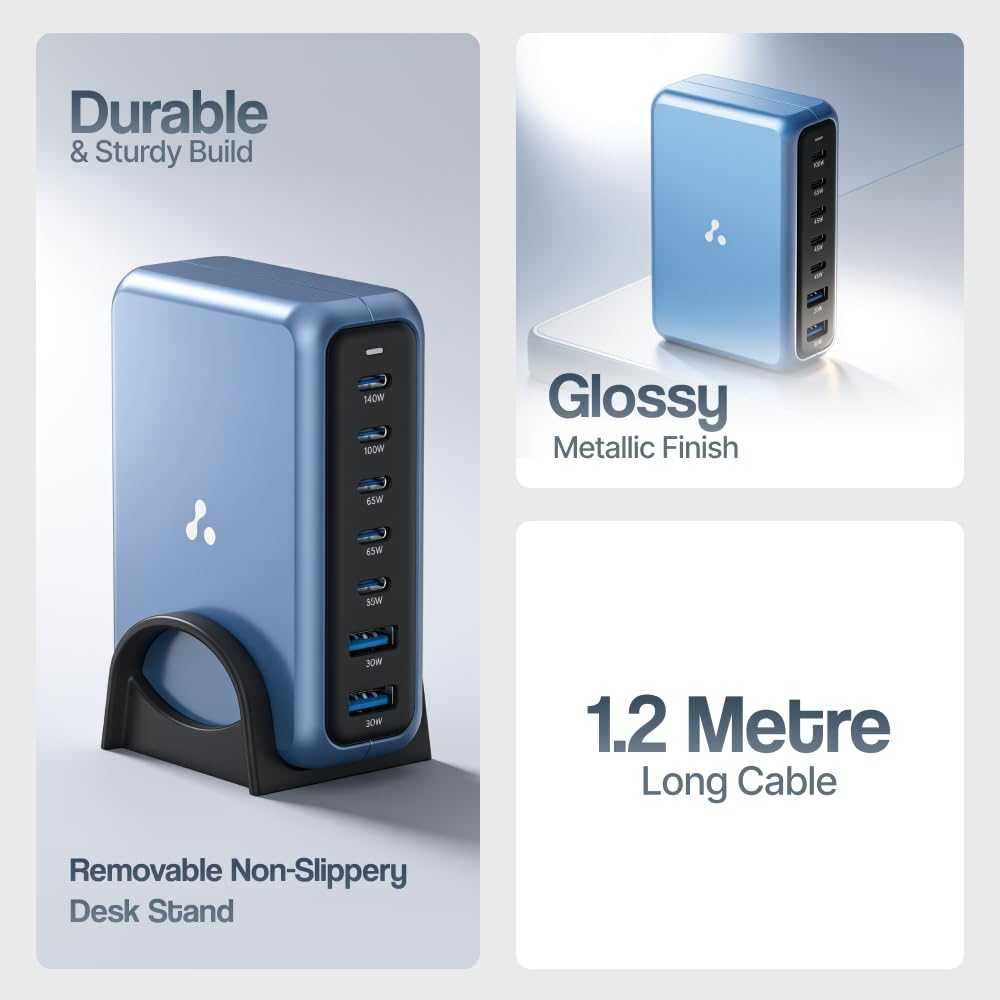 Ambrane 140W GaN Charger Hub, Charge 7 Devices, 100W Macbook/Type C Laptop Charging, 5 Type-C PD Technology, 2 USB-A Ports, Long Cable, Fast Charging-Mobile, Laptop, All Devices (Charge Hub 140, Blue) — Amazon image 8