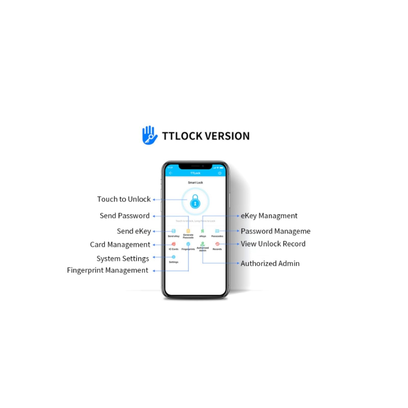 Cerraduras de puerta Smart Key Lock Box – Reconocimiento avanzado de huellas dactilares, control TTLock, llaves manuales, tarjeta de acceso – Resistente a la intemperie, inteligente (versión TTLock)