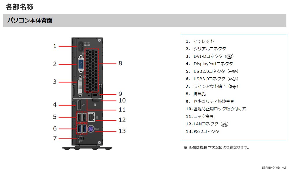 富士通 WD1/B2 i7-7700T 爆速SSD256GB/メモリー16GB 富士通 WD1/B2 i7-7700T 爆速SSD256GB/メモリー16GB