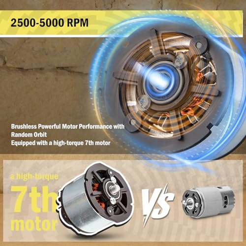 Image of BATOCA 2026 S3 Cordless Car Buffer Polisher, 2x2.0Ah Lithium-ion Rechargeable Battery Powered Polisher with 6 Variable Speed, DA Orbital Buffer for Car Detailing, Polishing, Waxing, Graffiti Style