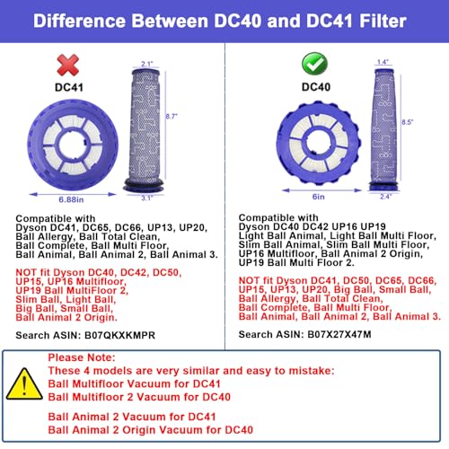Lemige 2 Pack Post-Motor Filters & 2 Pack Pre-Motor Filters Replacement Parts for Dyson DC40, Light/Slim Ball Animal, Multi Floor, Origin and Total Clean Vacuums, Compare to Part 923587-02 & 922676-01