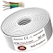 Produktbild Feuchtraumkabel Stromkabel Von 5m bis 170m Mantelleitung NYM-J 5x1,5 mm² Elektrokabel Ring für feste Verlegung (50 m)