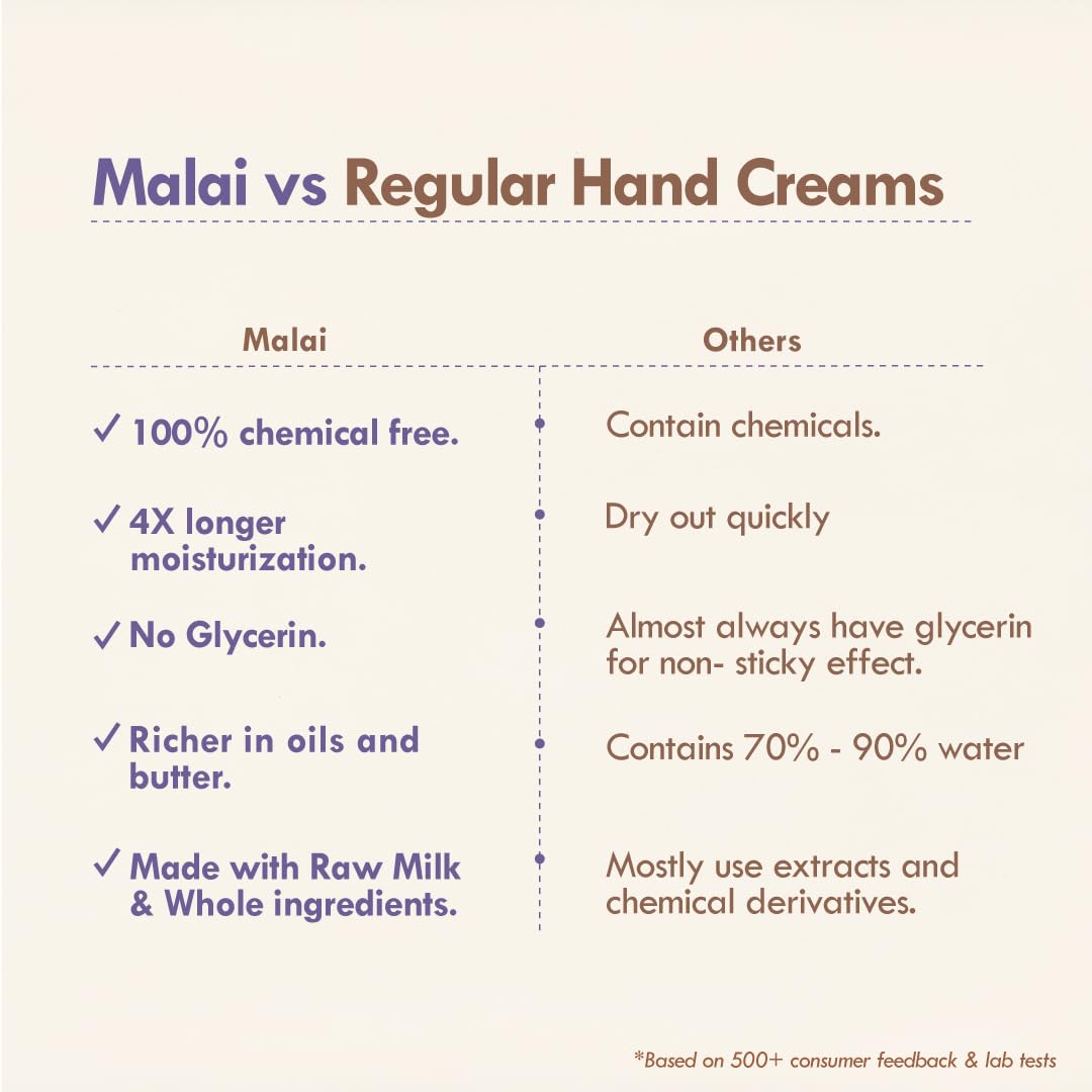 Nat Habit Berry Vanilla Hand Cream Fresh Whipped Hand Malai With Shea Butter For Men & Women, Hands Soft, Supple, Baby Touch Moisturization, Chemical Free (30 ml) - Image 6 thumbnail