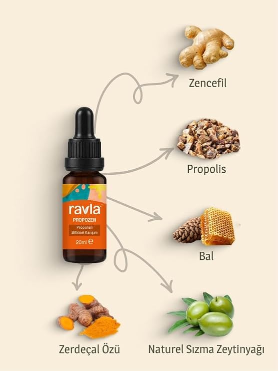 Ravla Propozen Propolisli Bitkisel Karışım - 20ml
