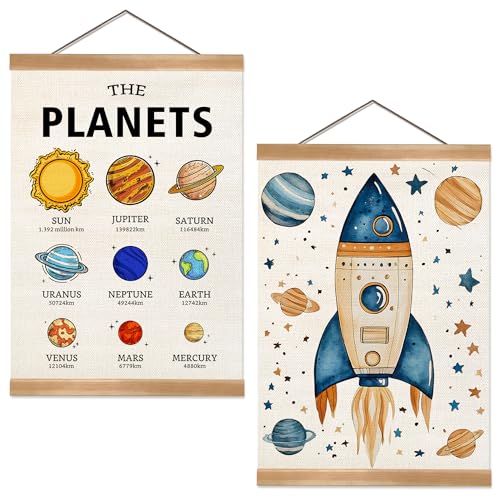 Solar System Poster Wall Art Set of 2, The Planets