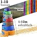 Safetytex Hebeschlinge Rundschlinge Schlupf Hebeband - Polyester, DIN EN 1492-2 Norm - Tragkraft bis zu 2000 kg - Verschiedene Längen verfügbar