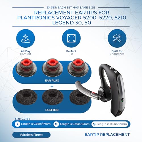 Image of 3X Ultra Comfort Eartips Ear Buds Earphone Ear Tips Kits Earpads Foam Set Cushion for Plantronics Voyager 5200 5220 5210 Series Bluetooth Headset Headphone (Small S)