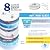 Frizzlife SK99-NEW Direct Connect Under Sink Water Filter System, with M3005 Replacement Filter Set (4 Pack)
