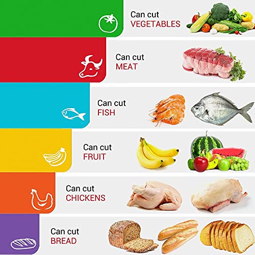 Recopilación y reviews de Set de tablas para diferentes alimentos para comprar online. 6 Imagen adicional