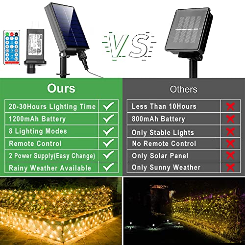 11.5Ft X 5Ft Solar Net Lights, Outdoor Mesh Lights 240Led Waterproof 8 Mode With Remote 2 Power Supply String Lights Plug In For Bushes Trees Garden Wall Patio Christmas Indoor Decor (Warm White) #TOP1