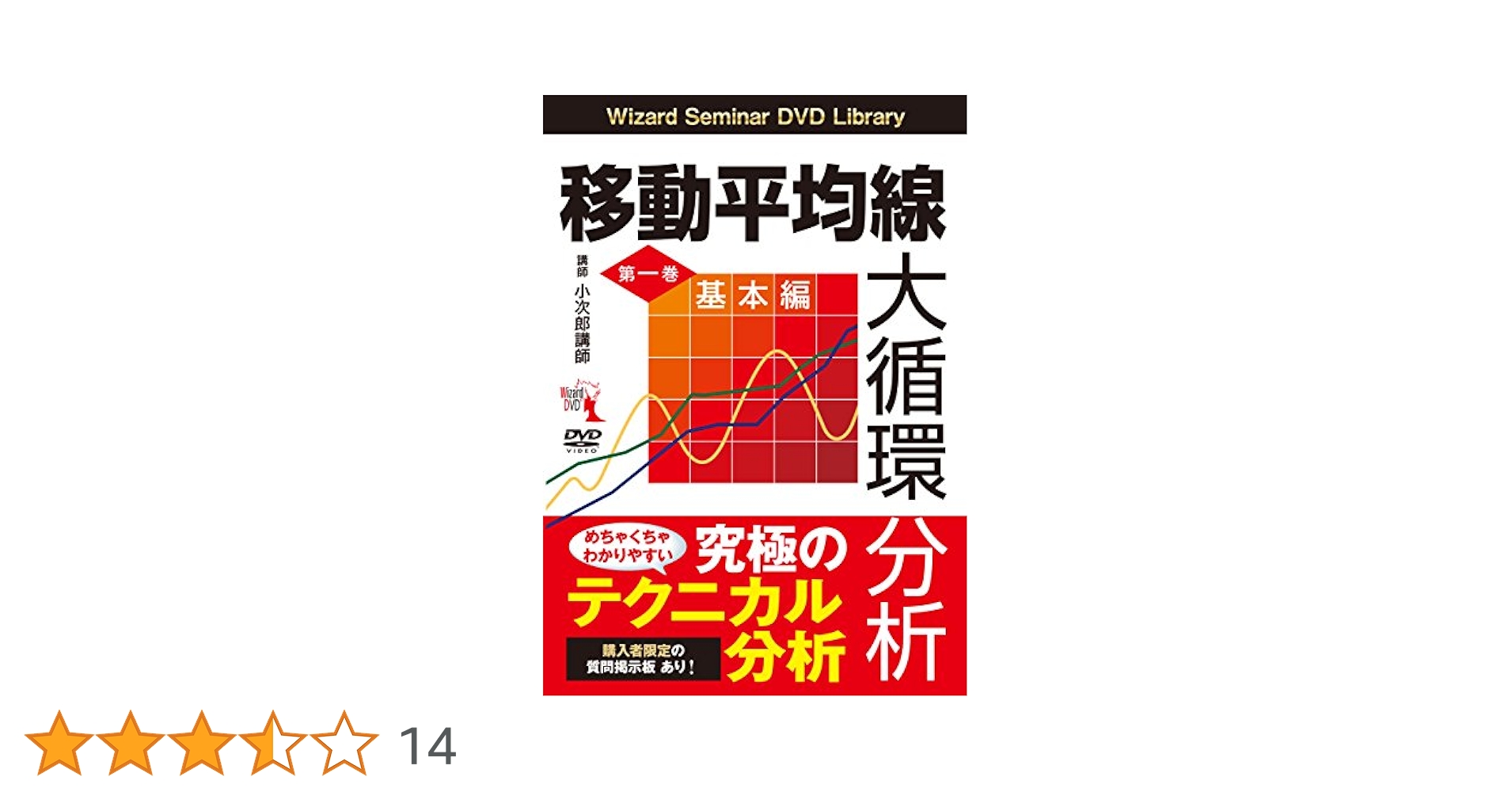 移動平均線大循環分析 1巻 2巻 3巻 4巻 セット 移動平均線大循環分析』第一巻 () | 小次郎講師 |本 | 通販 | Amazon