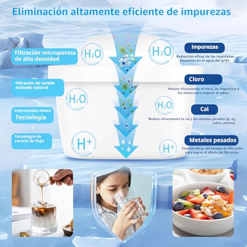 Miniatura 4 de Cartuchos de filtro de agua compatibles con el hervidor Brita Marella, filtro de agua de repuesto para Brita Maxtra+ Plus Maxtra Pro All-in-1, reduce las impurezas (8, clásico)