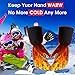 Winter Rechargeable Electric Warm Heated Gloves Men Women Battery Powered Heating Gloves,Waterproof Touchscreen Thermal Insulated Heated Gloves for Winter Sports Outdoors Climbing Hiking Hand Warmer