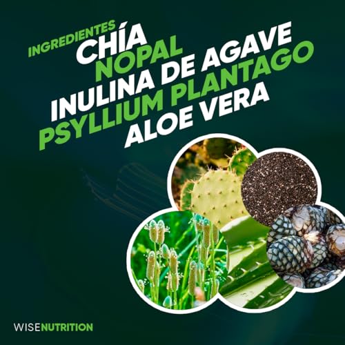 Vitamínicos, Imagen adicional