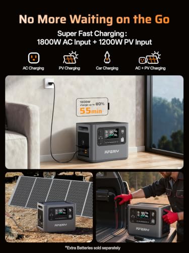 Image of AFERIY P280 Portable Power Station 2800W with 200W Solar Panel