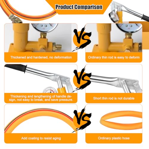WiMas Handdruckpumpe 25 kg Prüfpumpe Füllpumpe mit 6 Liter Fassungsvermögen 1/2 Zoll für Heizungswasserleitung Solar