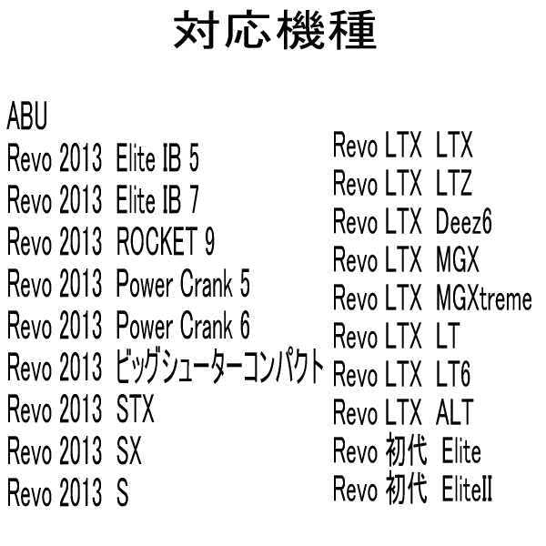 Amazon.co.jp: 【アニーベアリング】アブガルシア 18ロキサーニBF8対応