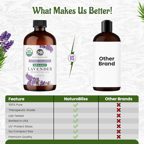 Image of NaturoBliss Organic Lavender Essential Oil, 100% Pure Therapeutic Grade, Premium Quality, 1 fl. Oz / 30 ml - Perfect for Aromatherapy and Relaxation (30ml)