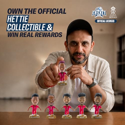 Image of Action Figure, IPL Edition 360 Rotatable Head, Cricket Player for Fans & Collectors (3 Inch Shimron Hetmyer)