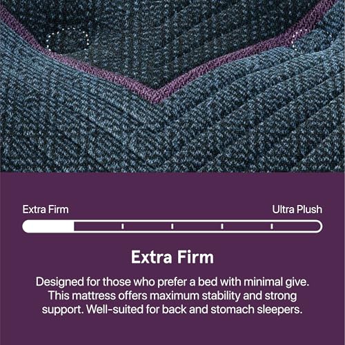 Image of Beautyrest World Class Level Three Extra Firm 14.25 inch Mattress - Queen Size - Durable Support, Pressure Relief, Cooling, Motion Separation; CertiPUR-US, 100 Night Sleep Trial and 10 Year Warranty