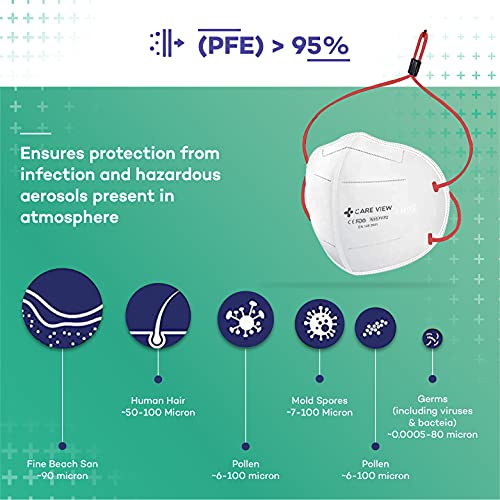 Image of CARE VIEW N95 Model No. CV1221H, N95 FFP2 Reusable Face Mask with 6 Layered Filtration (Pack of 3), DRDO, BIS (ISI) and SITRA Approved (Loop color may differ)