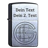 Dein Name und Firmenname graviert mit Laser. Dazu das Zunftwappen der Gerüstbauer.