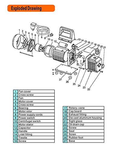 2-Stage High Performance Double-stroke Oil-rotating Vane 7 CFM Vacuum Pump 110V(Item #160800)