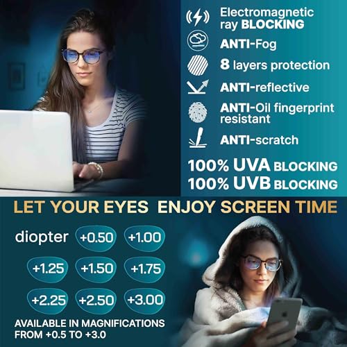 PROSPEK: Anti Blue Light Computer Glasses - Artist - Relieve Eyestrain and Protect Your Eyes - Image 5