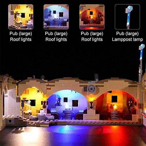 ADMLZQQ LED-Beleuchtungsset für (Mos Eisley Bistro) Bausteinmodell - USB-betriebenes LED-Beleuchtungsset, kompatibel mit… – Bild 4